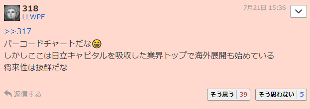 三菱hcキャピタル 8593 の配当金利回りは5 将来性は 資産運用ブログ